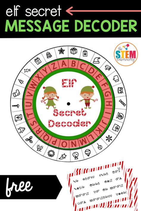 elf decider|elf free trial.